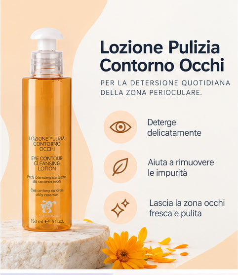 Kit Igiene Quotidiana – Occhi, Orecchie, Denti e Zampe