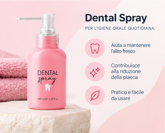 Kit Igiene Quotidiana – Occhi, Orecchie, Denti e Zampe