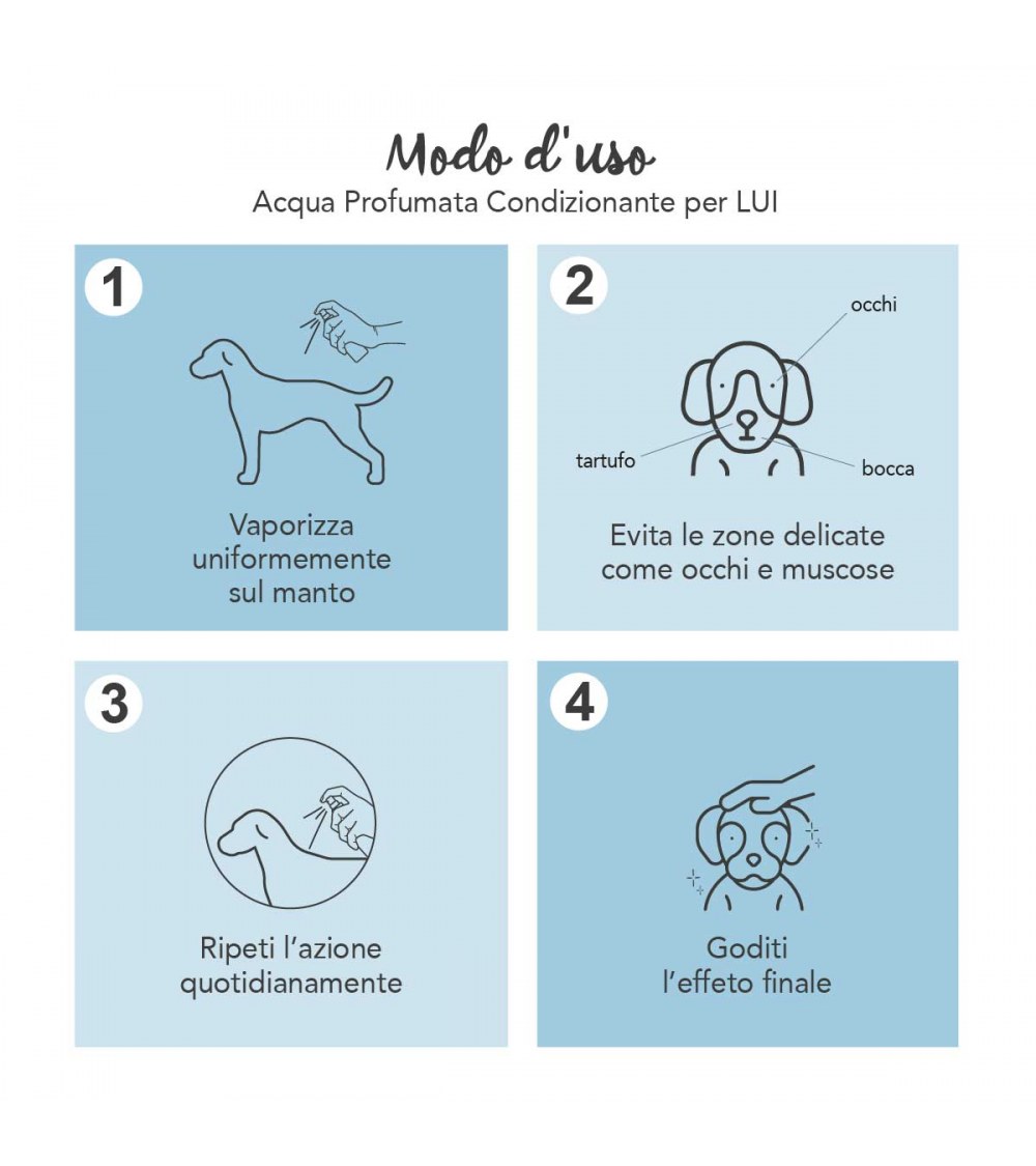 Acqua Profumata Condizionante per Lui 150 ml - Yuup!