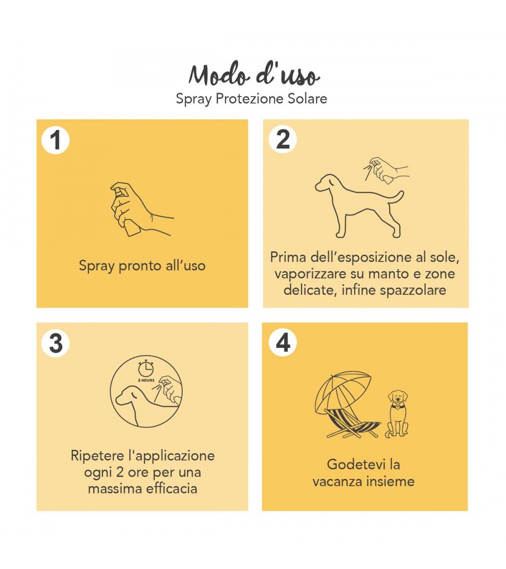 Spray Protezione Solare 150 ml - Yuup!