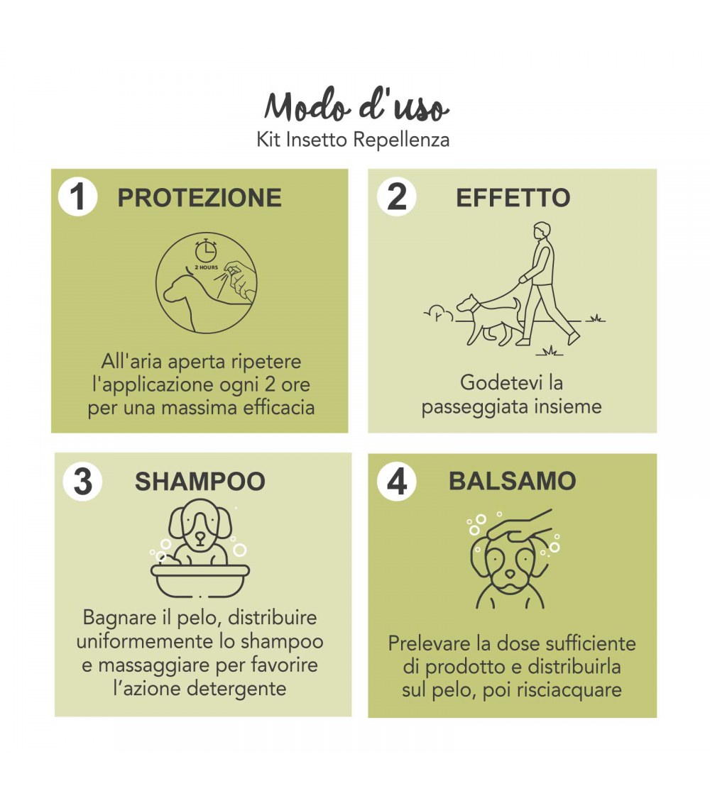 Kit Insetto Repellenza - Yuup!